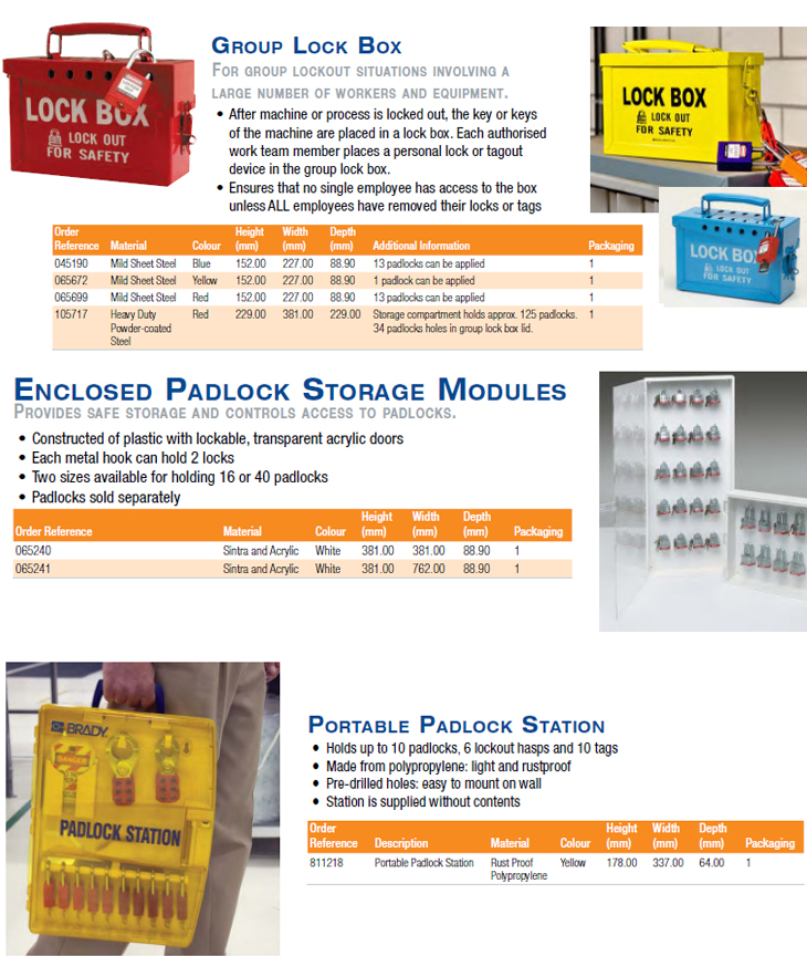 Lockout Stations & Boards